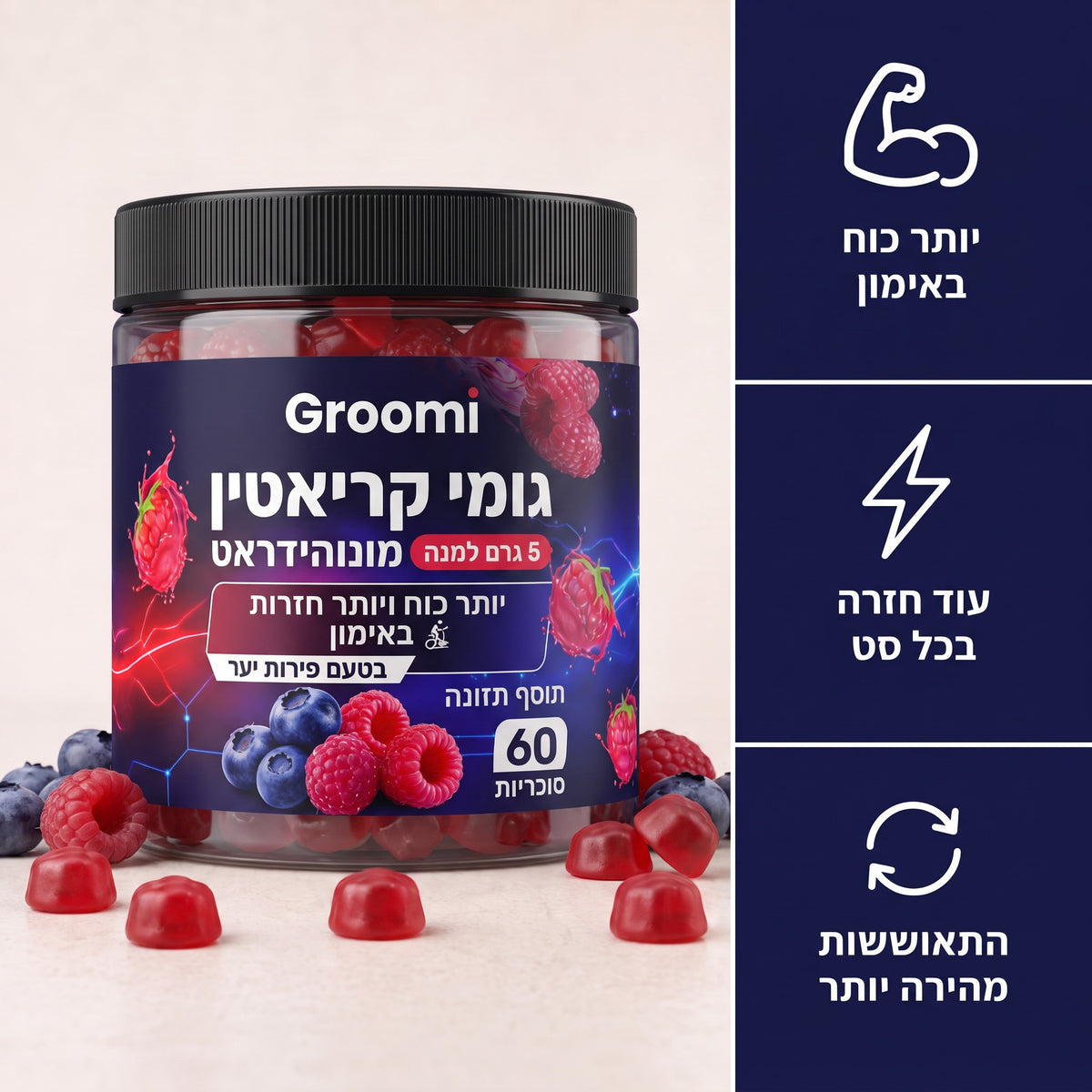 גומי קריאטין של Groomi: צנצנת ושלוש תועלות