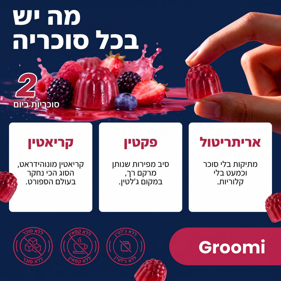 גומי קריאטין של Groomi: מה יש בכל סוכריה