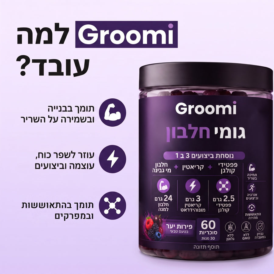 גומי חלבון של Groomi: למה Groomi עובד
